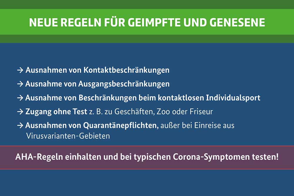 Erleichterungen für Geimpfte und Genesene ab Sonntag